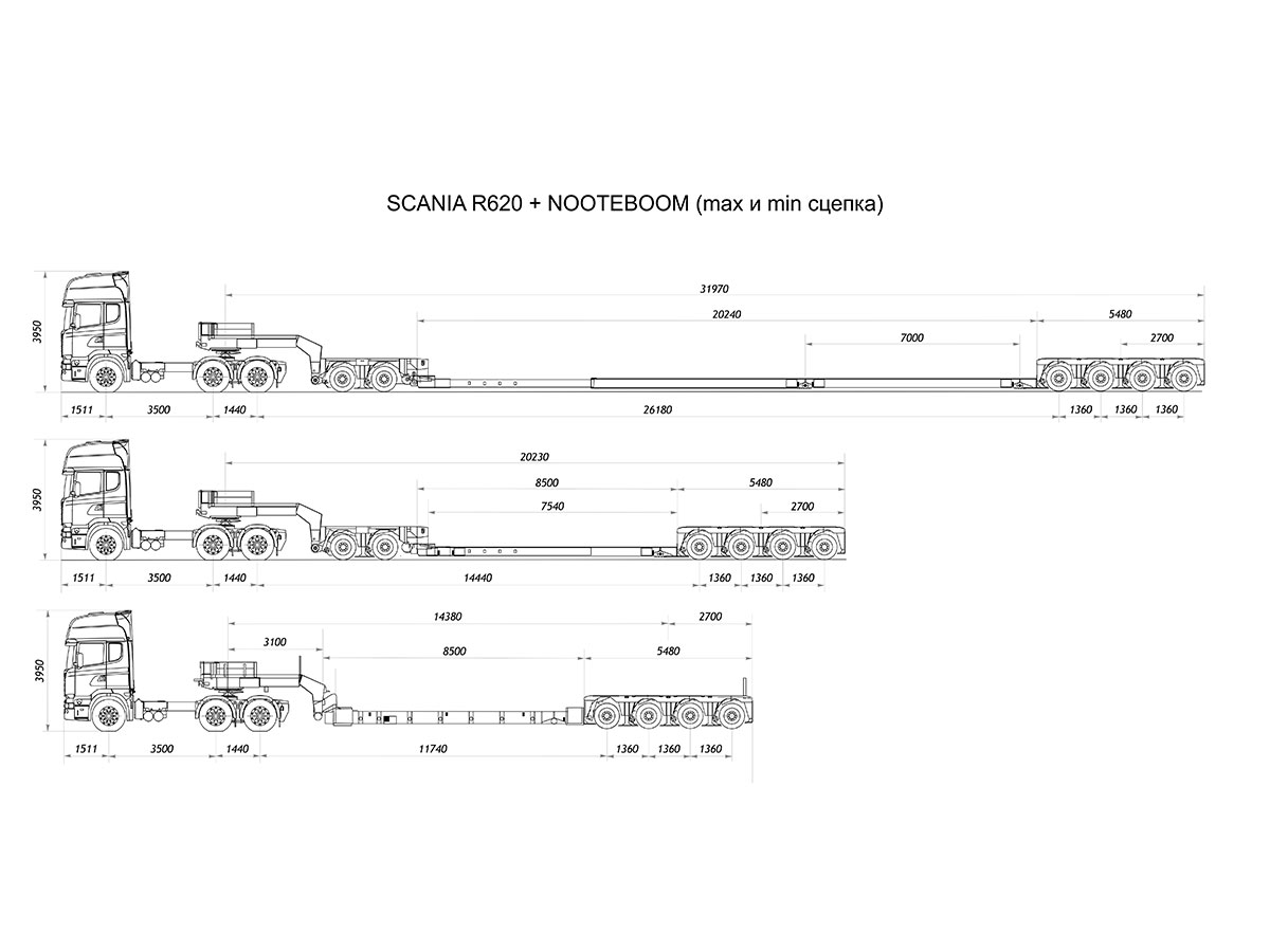 Тягач SCANIA, полуприцеп NOOTEBOOM, г/п 71 тонна - ТРК-Пермь